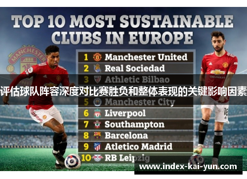 评估球队阵容深度对比赛胜负和整体表现的关键影响因素